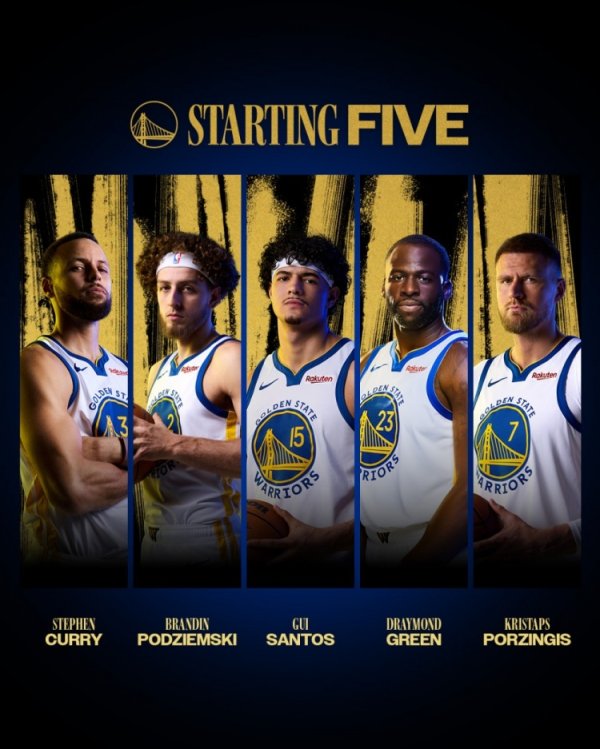 中国股票配资公司排名 生死战！勇士太阳首发：库里+波杰VS布克+杰伦·格林 追梦VS狄龙